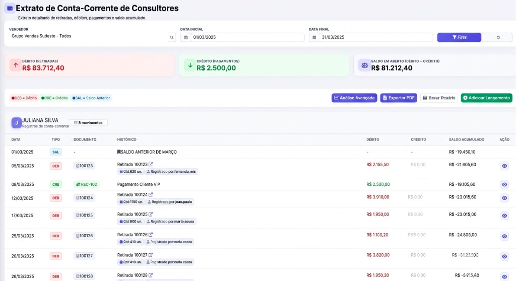 Extrato de Conta-Corrente por Vendedor